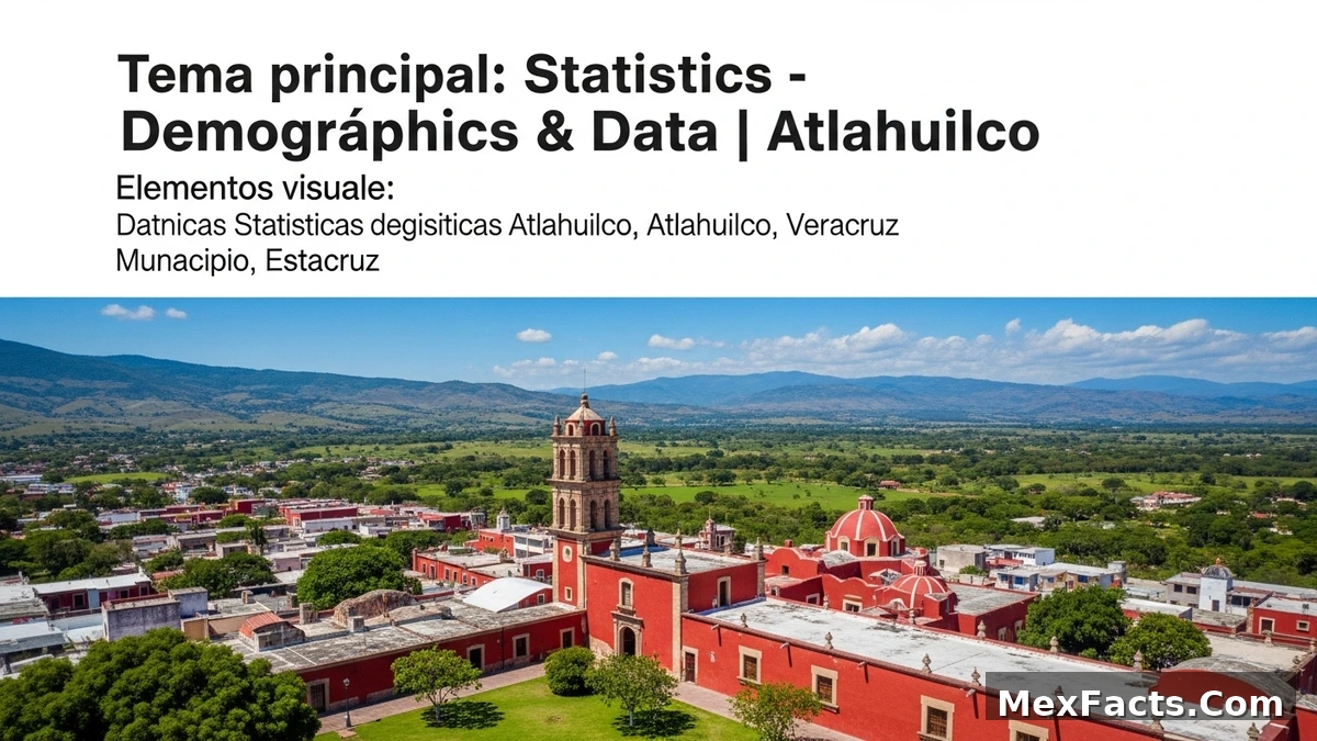 Statistical data and demographics of Atlahuilco, Atlahuilco, Veracruz