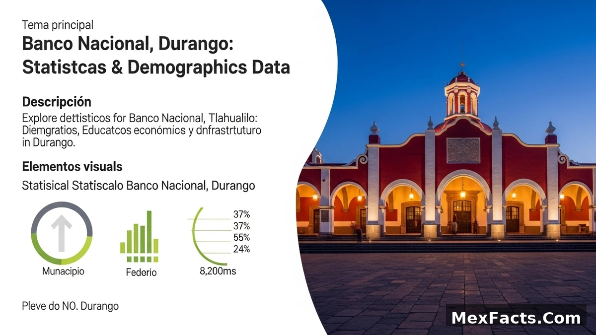 Statistical overview of Banco Nacional, Tlahualilo, Durango, highlighting demographic and economic data.
