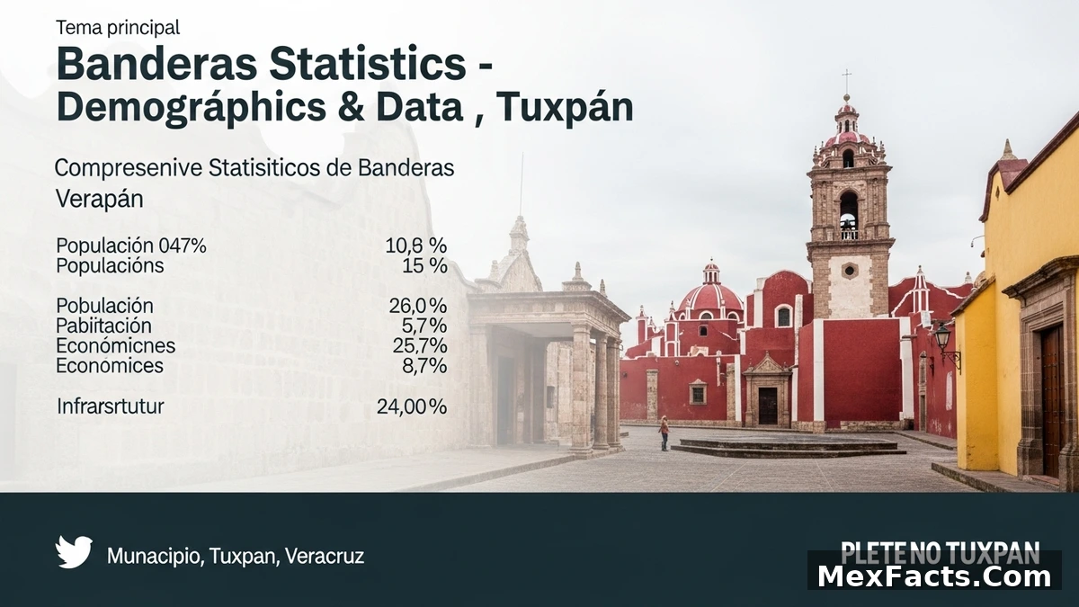 Statistical data and demographics of Banderas, Tuxpan, Veracruz