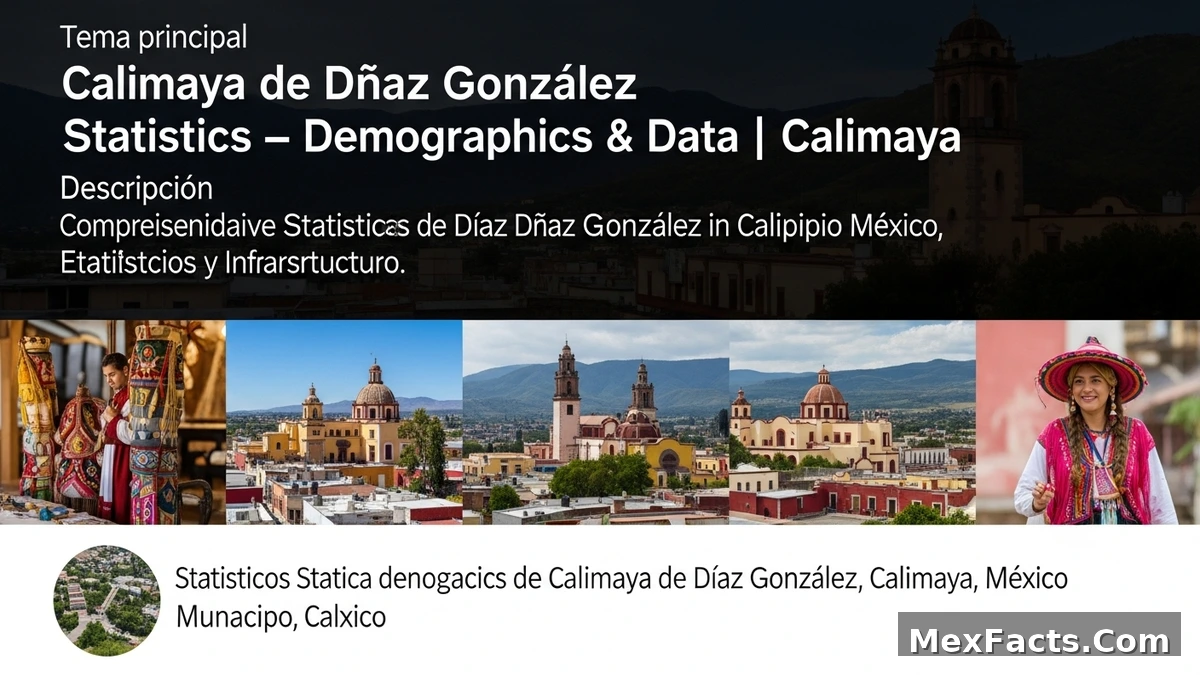 Statistical data and demographics of Calimaya de Díaz González, Calimaya, México