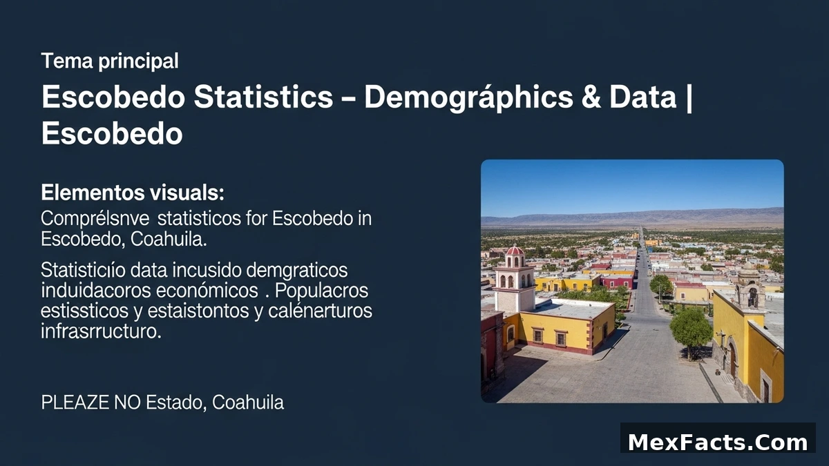 Statistical data and demographics of Escobedo, Escobedo, Coahuila